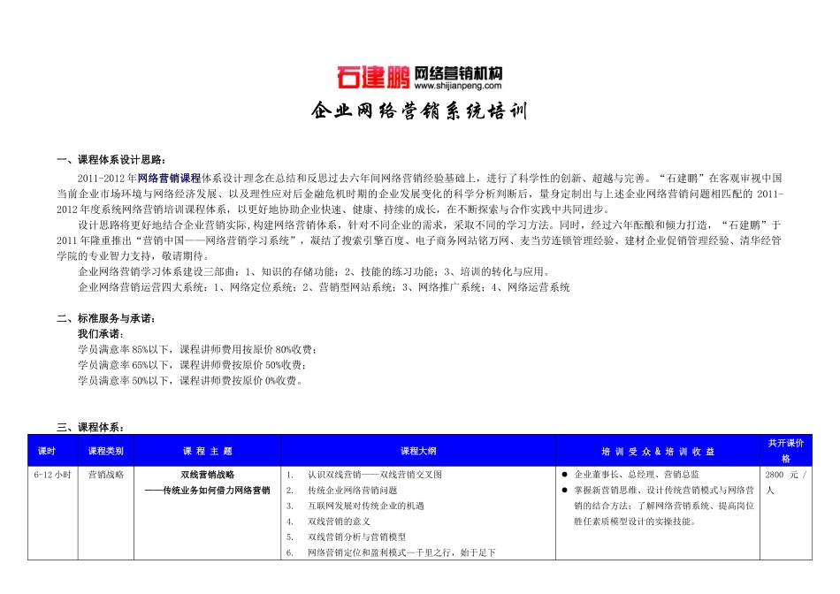 石建鹏网络营销课程体系_第1页