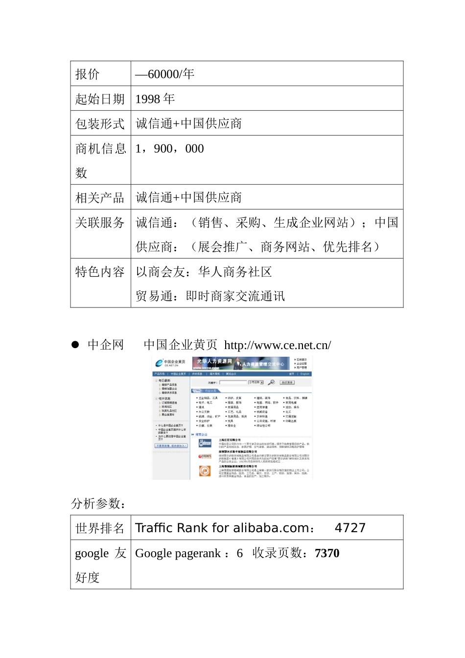 网络营销与电子商务市场综合分析_第3页