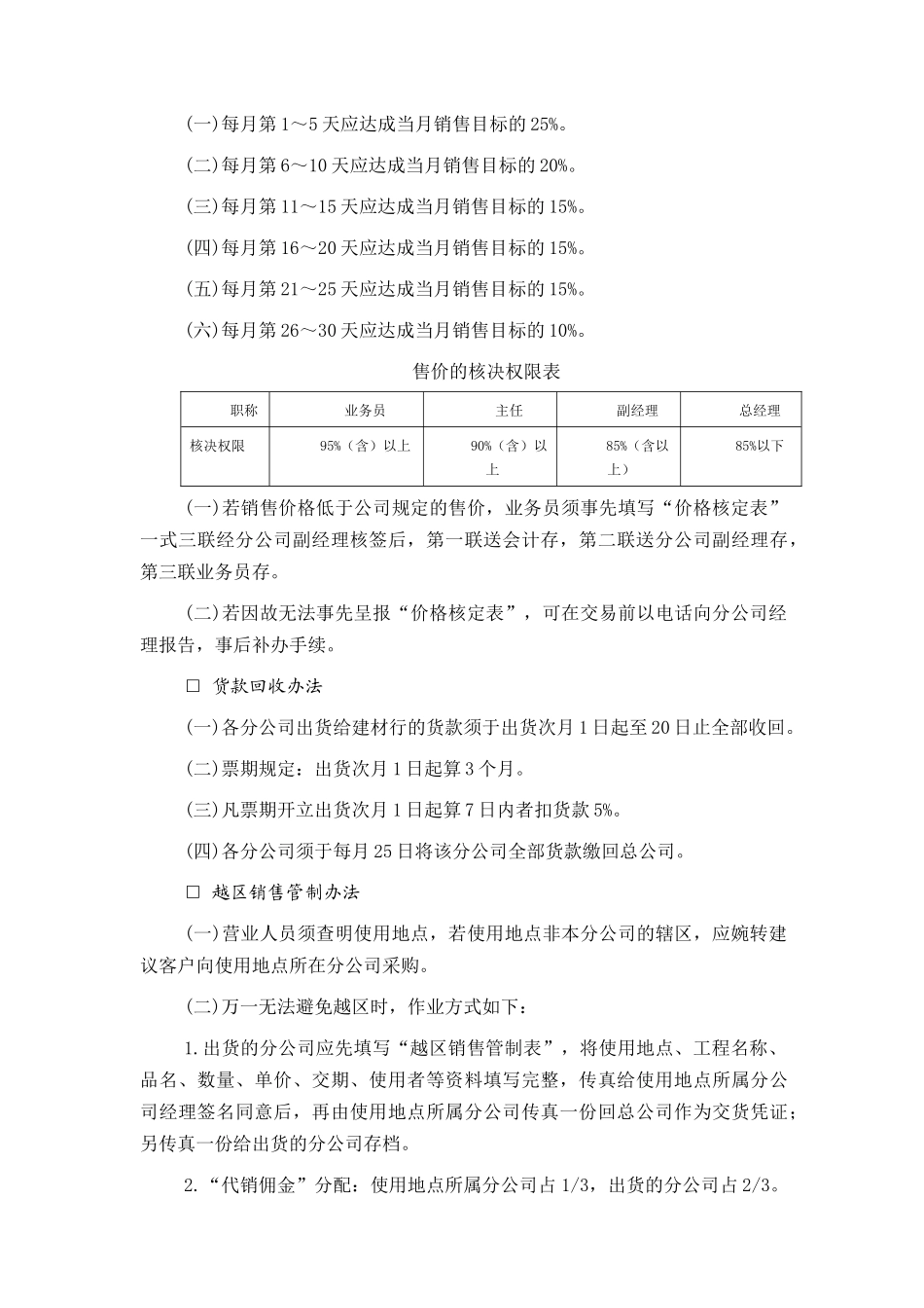 销售管理方法_第2页