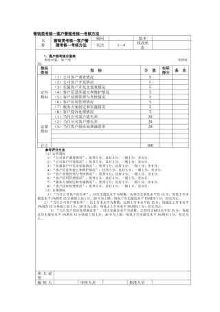 营销类考核—客户管理考核