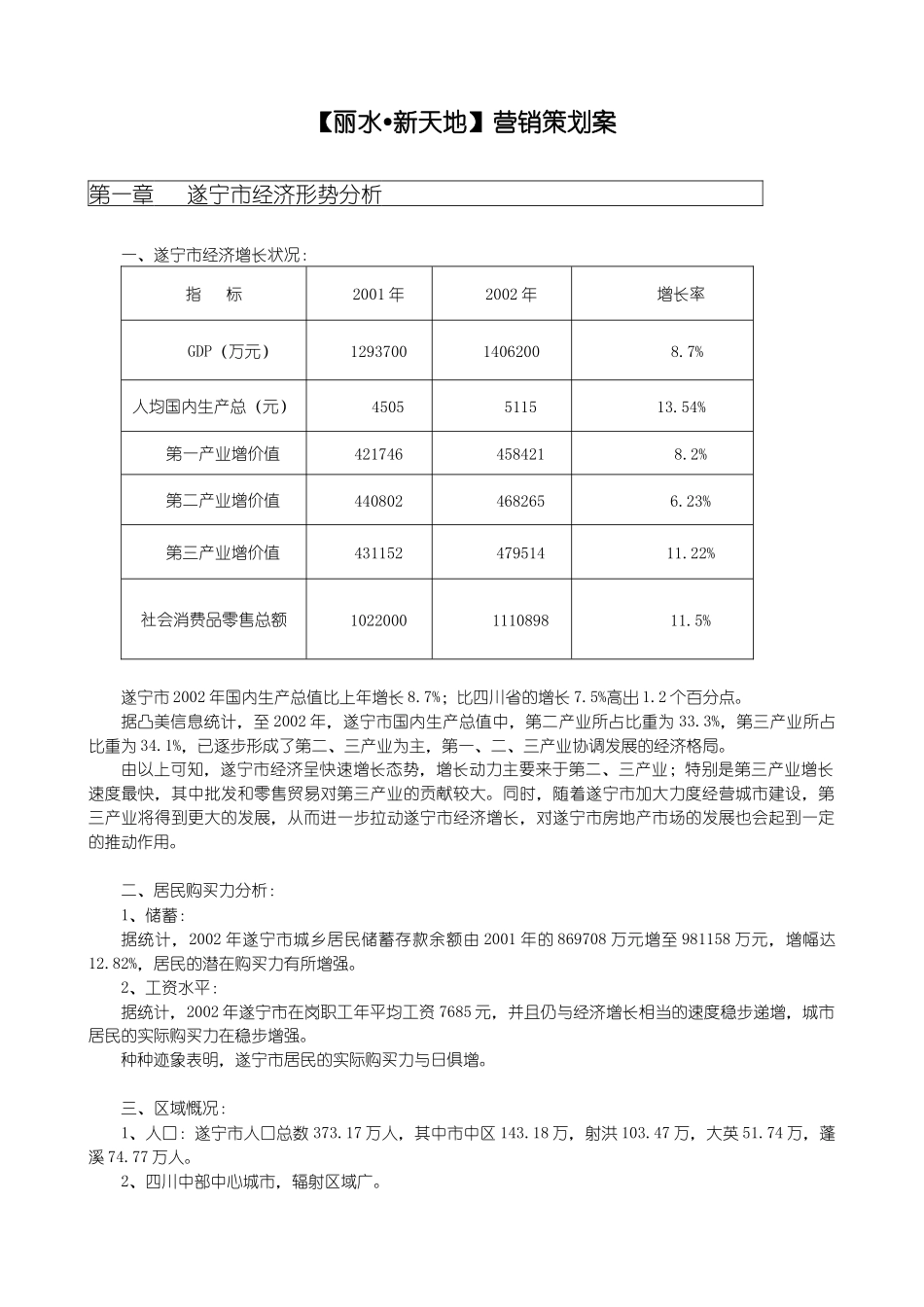 雁塔文化新天地营销策划案)_第1页