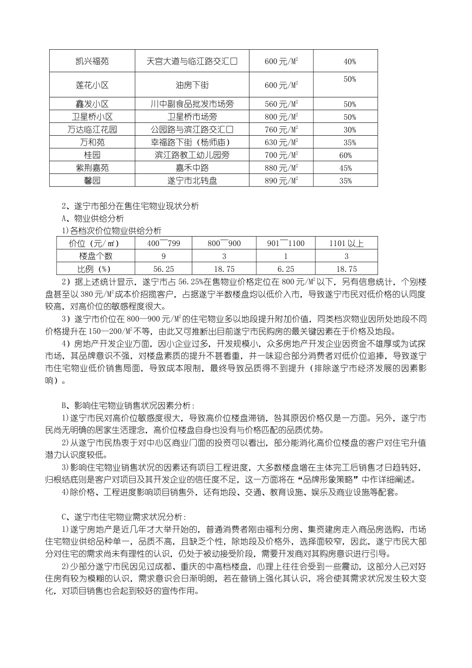 雁塔文化新天地营销策划案)_第3页