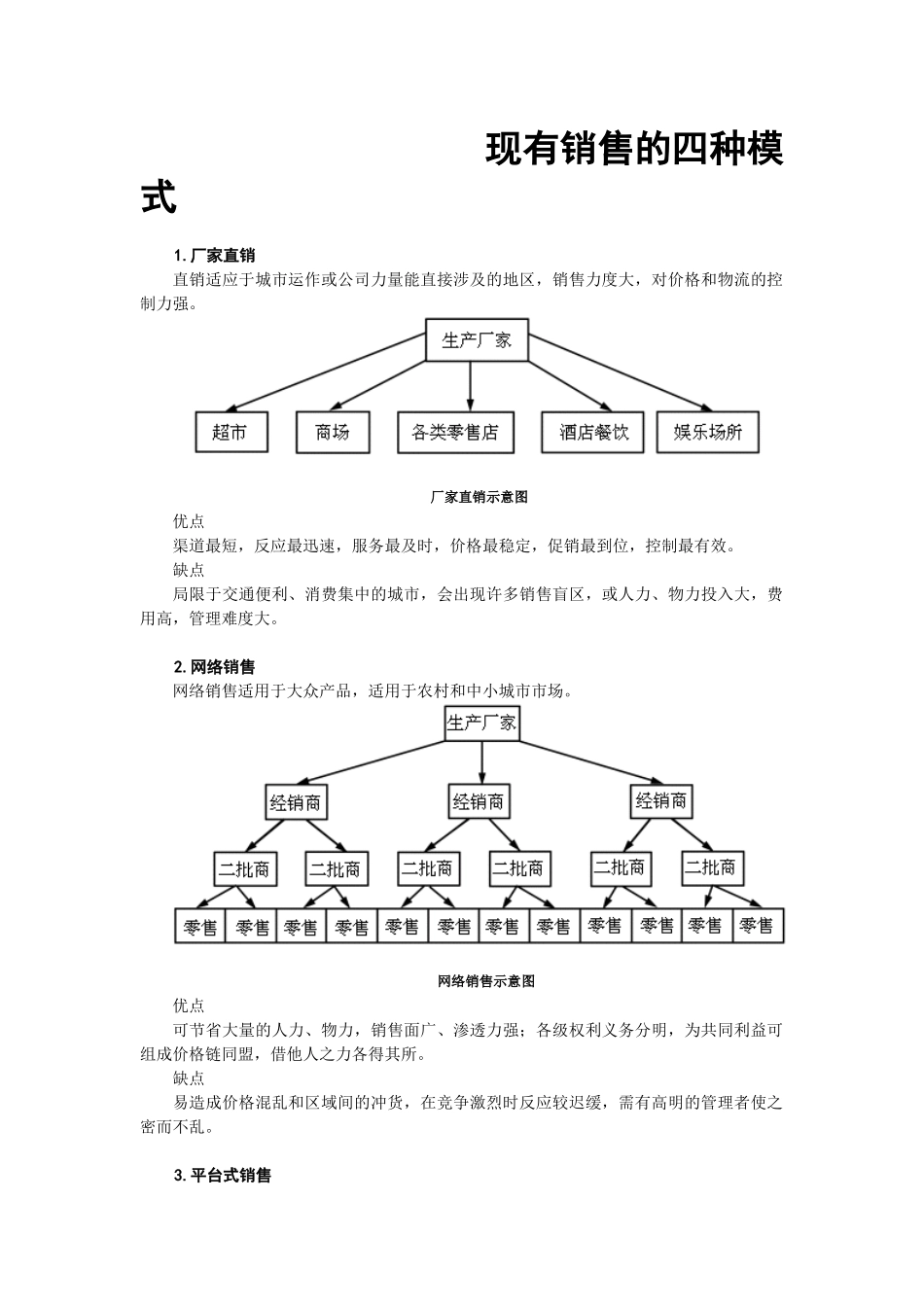 现有销售的四种模式_第1页