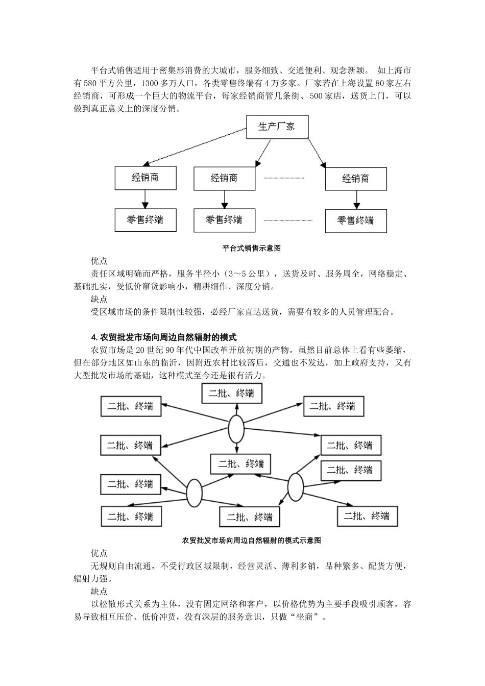 现有销售的四种模式_第2页