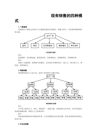 现有销售的四种模式