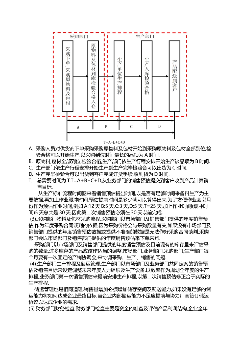 年度市场销量预估方法_第3页