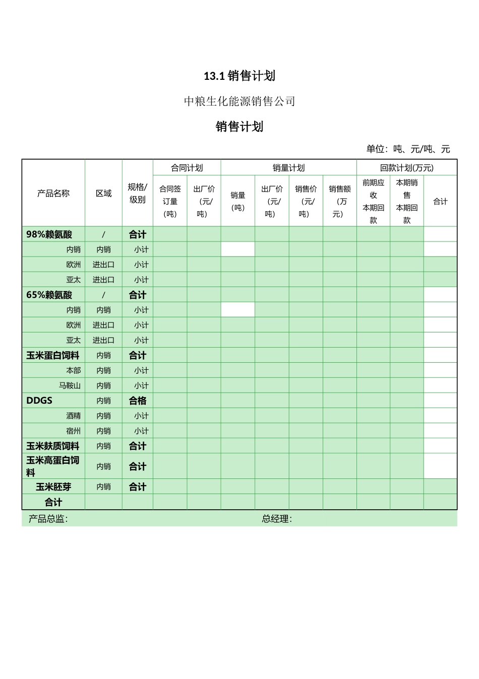 销售管理表单汇总_第3页