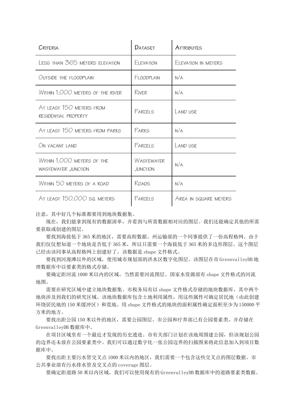 污水处理厂选址分析_第2页