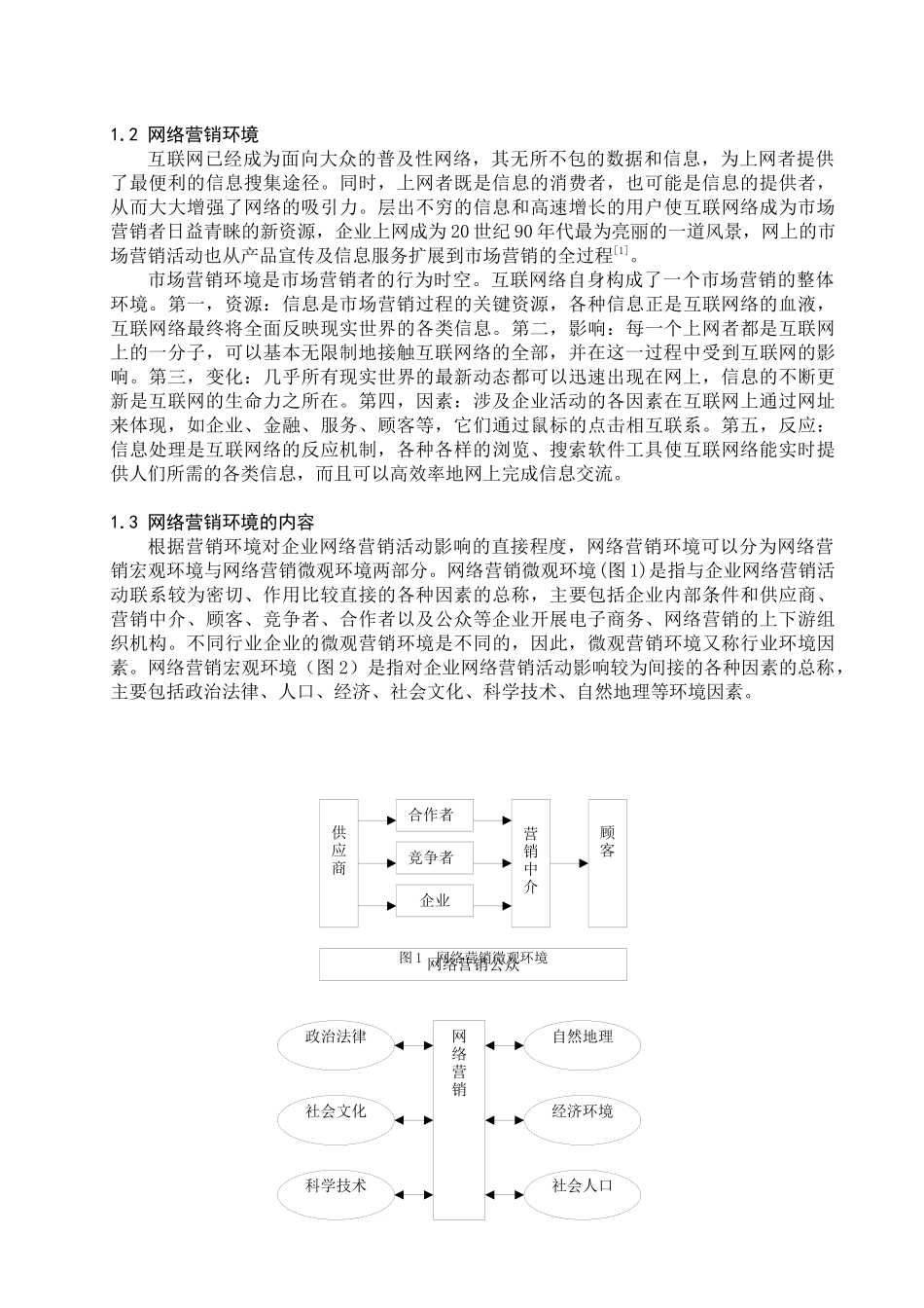 网络营销培训课程_第2页