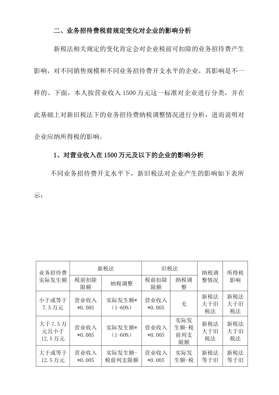 新所得税法影响-业务招待费_第3页