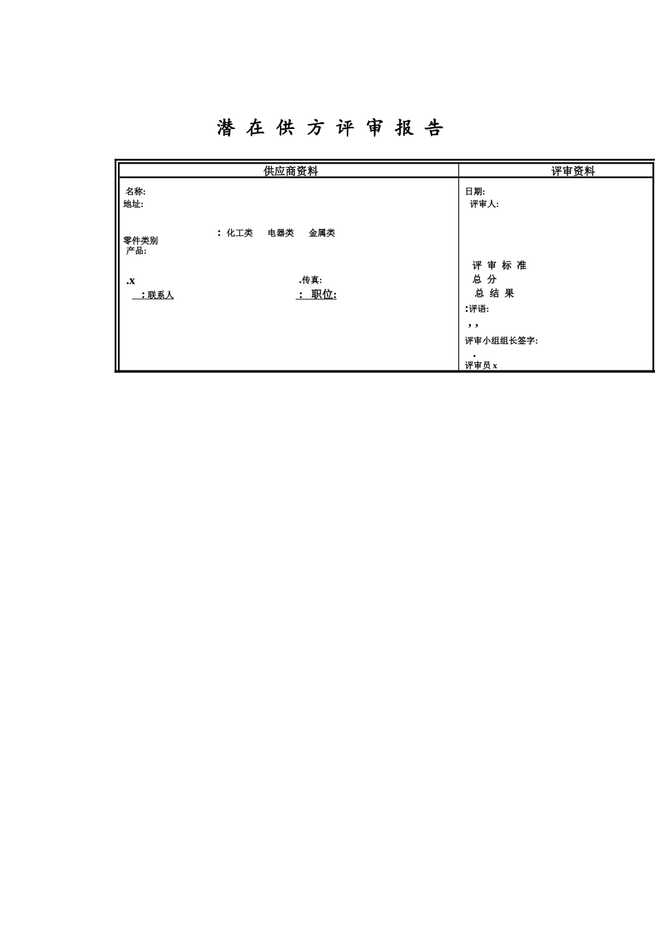 通用中国潜在客户评审标准_第2页