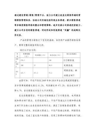 销售网络子报告提炼