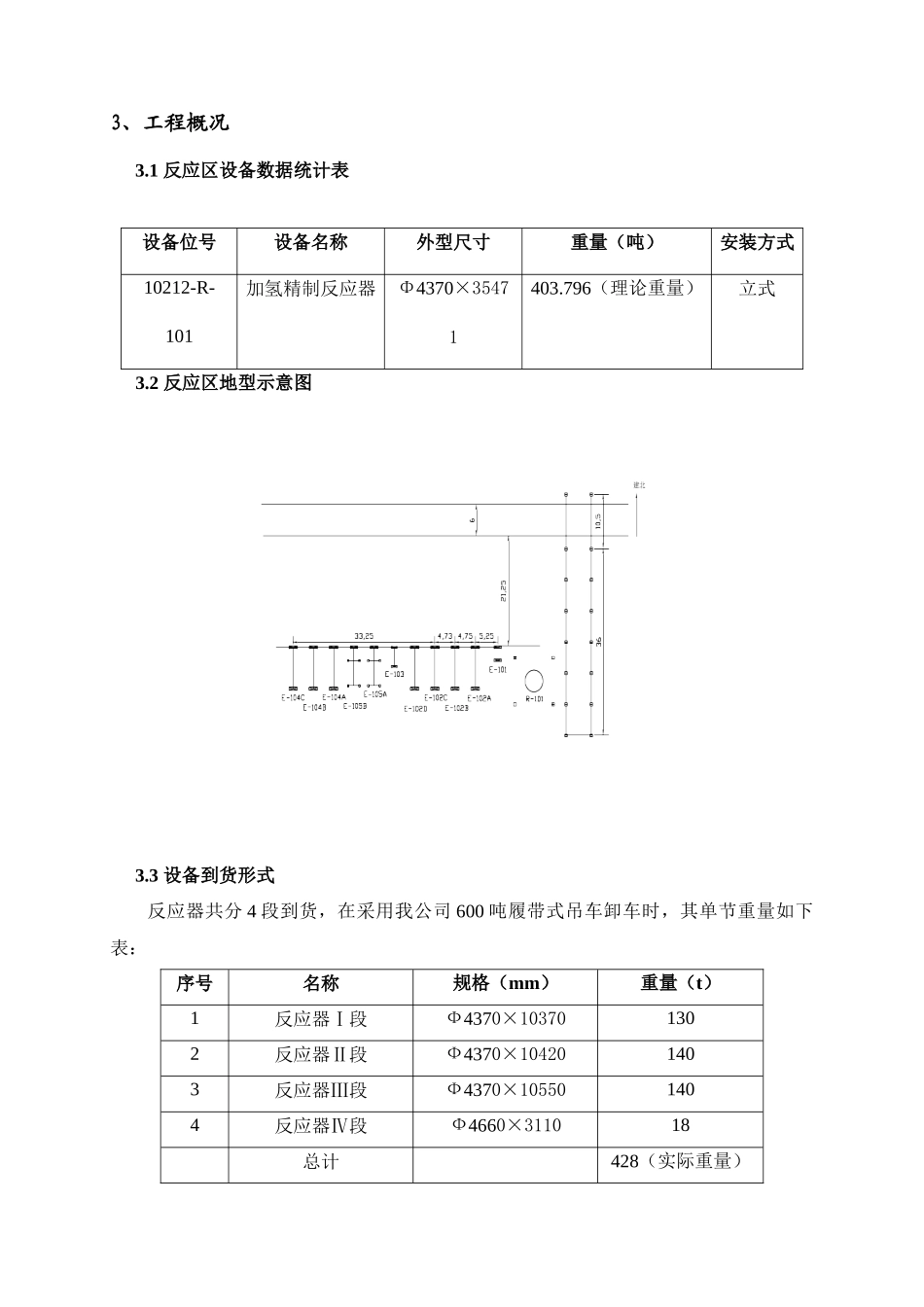 直馏柴油加氢精制装置反应器吊装方案_第2页