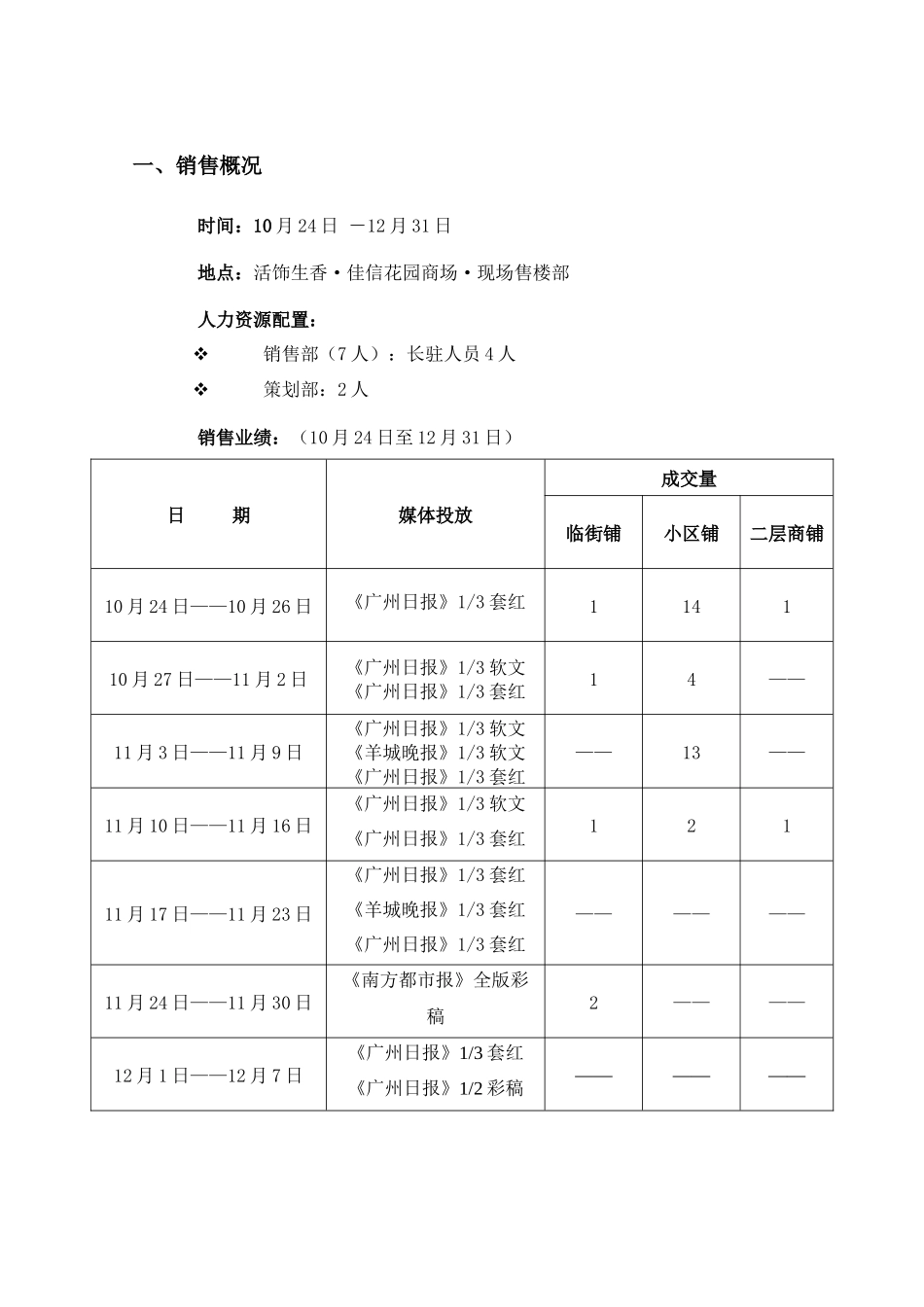 佳信花园商场某某年销售总结_第2页