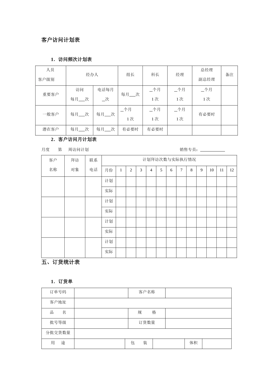 客户访问计划表_第1页