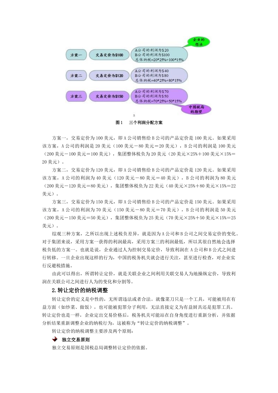 转让定价学习资料_第2页