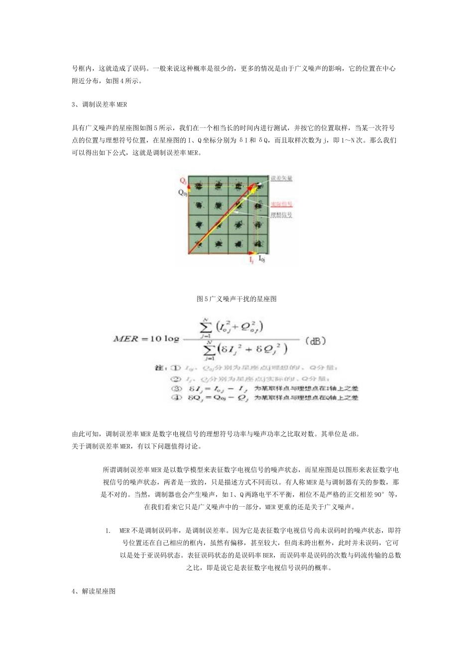 数字电视MER及星座图剖析_第3页