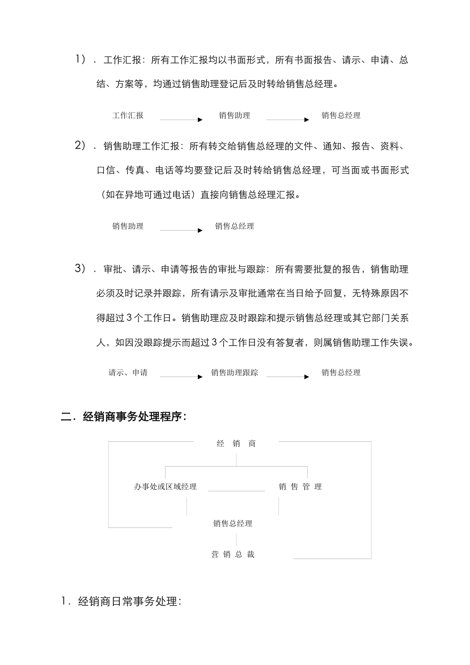 销售管理与销售政策_第3页