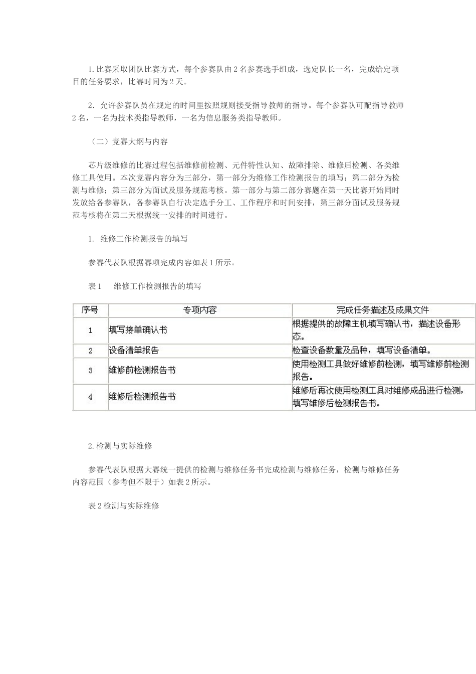 芯片级检测维修与信息服务赛_第3页