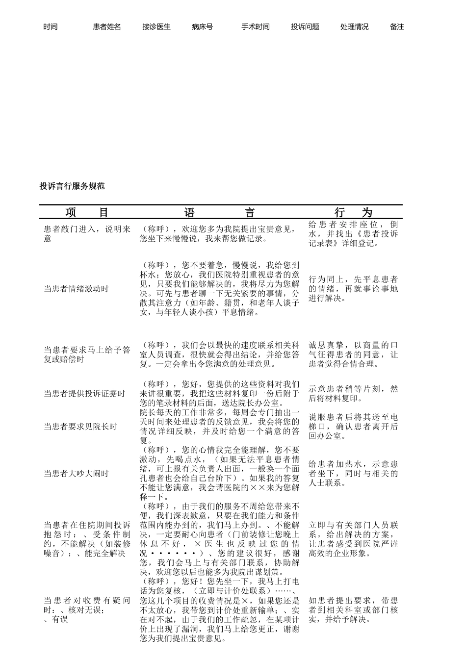 客服如何运用到临床培训资料_第2页