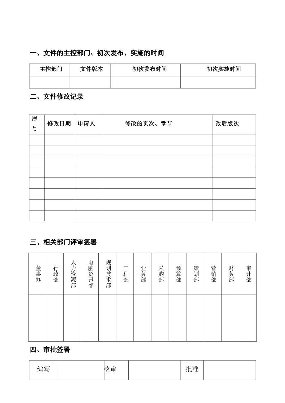 营销部人员管理作业指导书_第1页