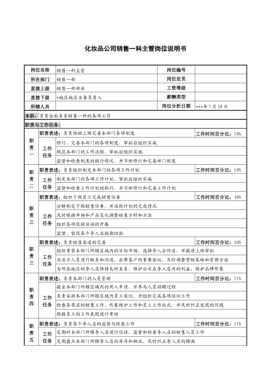 化妆品公司销售一科主管岗位说明书_第1页