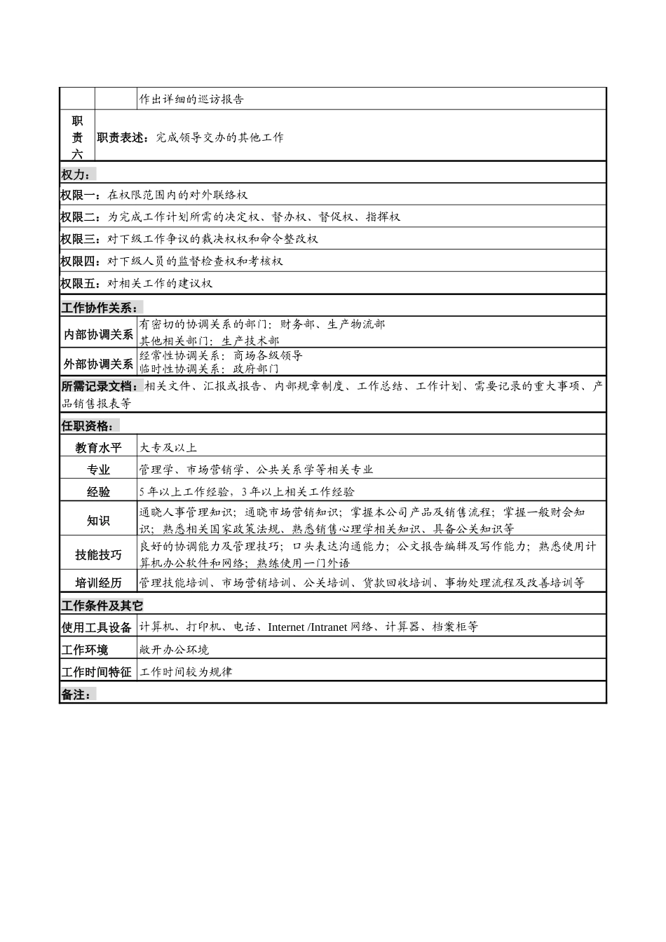 化妆品公司销售一科主管岗位说明书_第2页