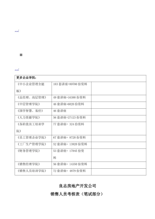 某房地产公司销售人员考核表