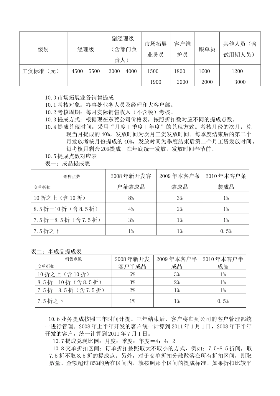 营销提成考核方案_第2页
