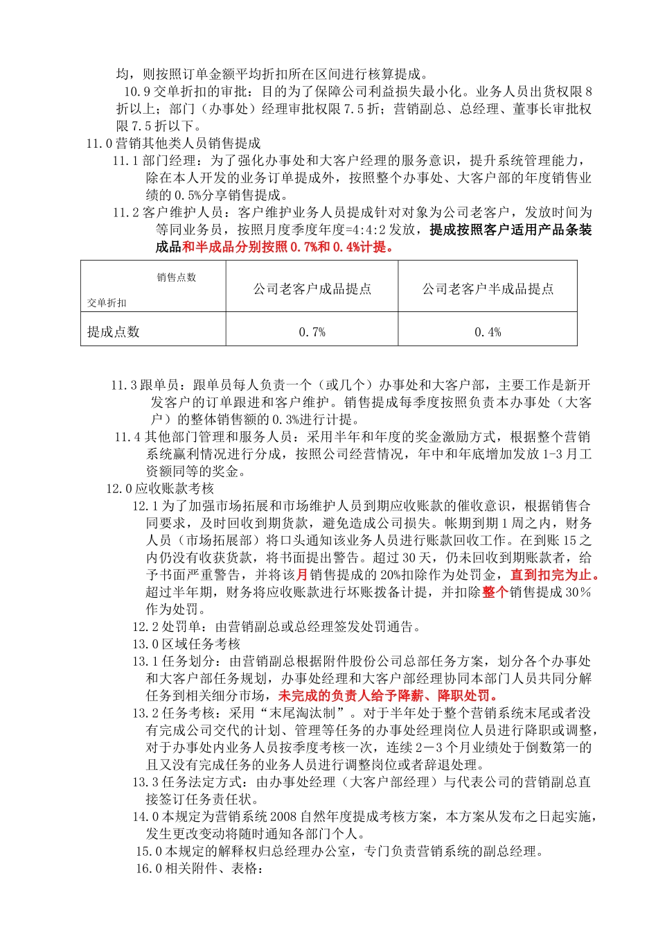 营销提成考核方案_第3页