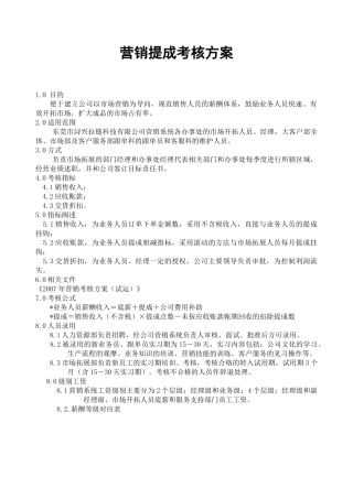 营销提成考核方案