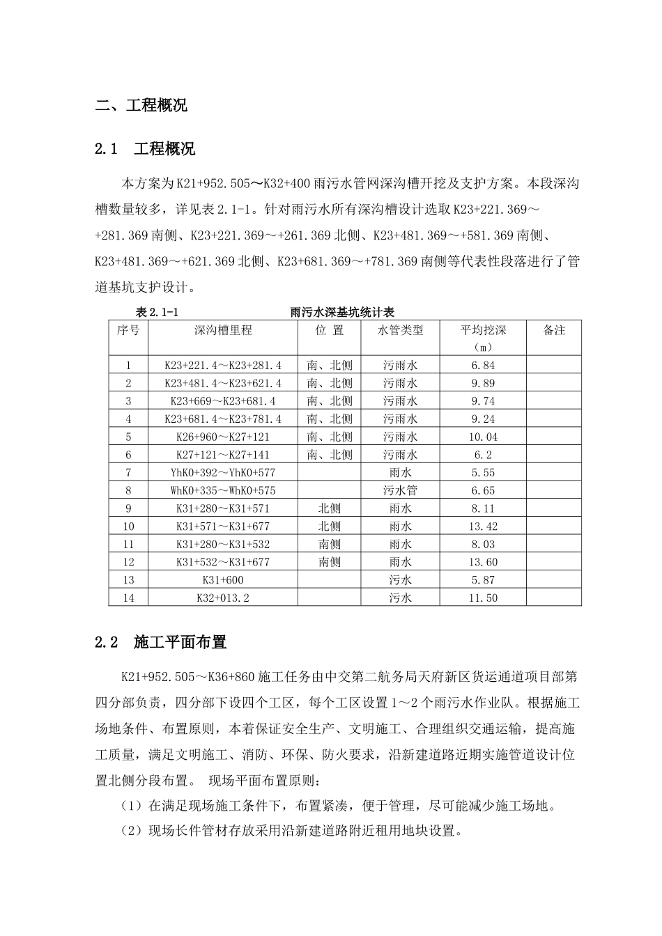 雨污水深沟槽开挖及支护专项施工方案最终_第3页