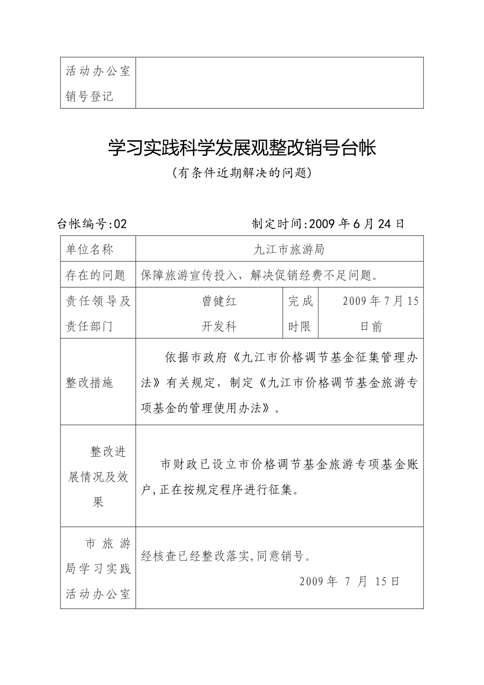 整改销号台账范例_第2页