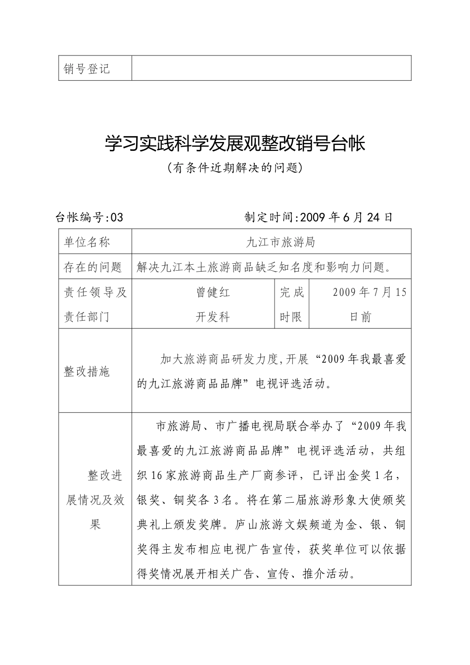 整改销号台账范例_第3页