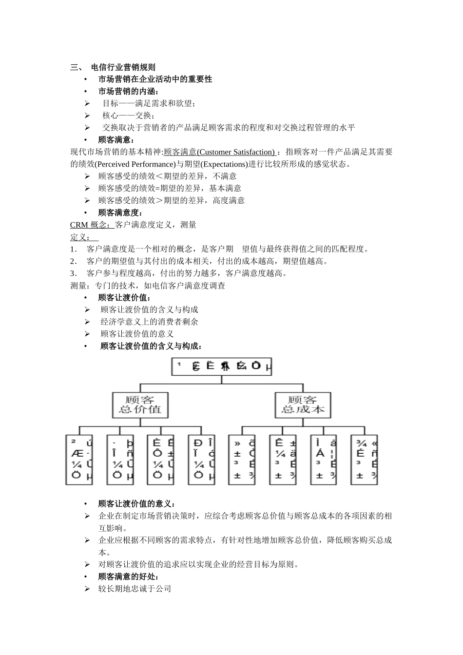通信工程中级管理知识与业务管理_第2页