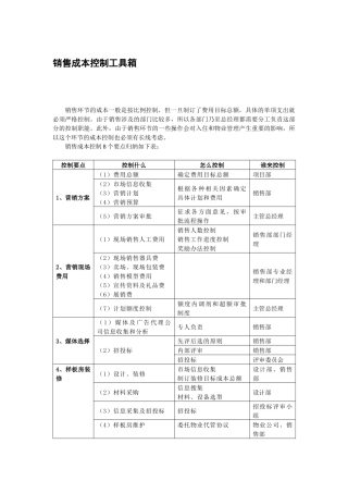 销售成本控制工具箱