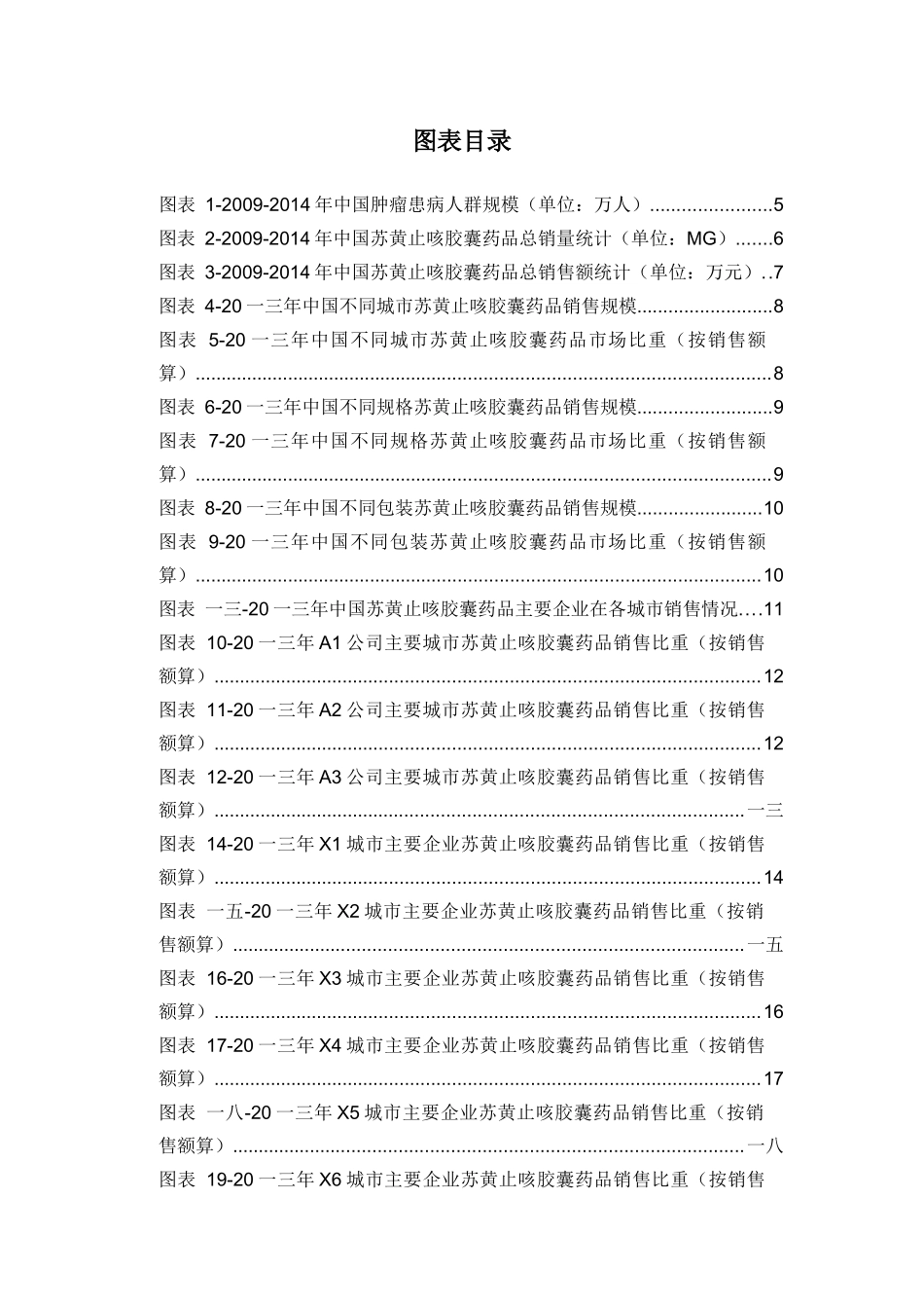 苏黄止咳胶囊药品销售数据市场调研报告_第3页