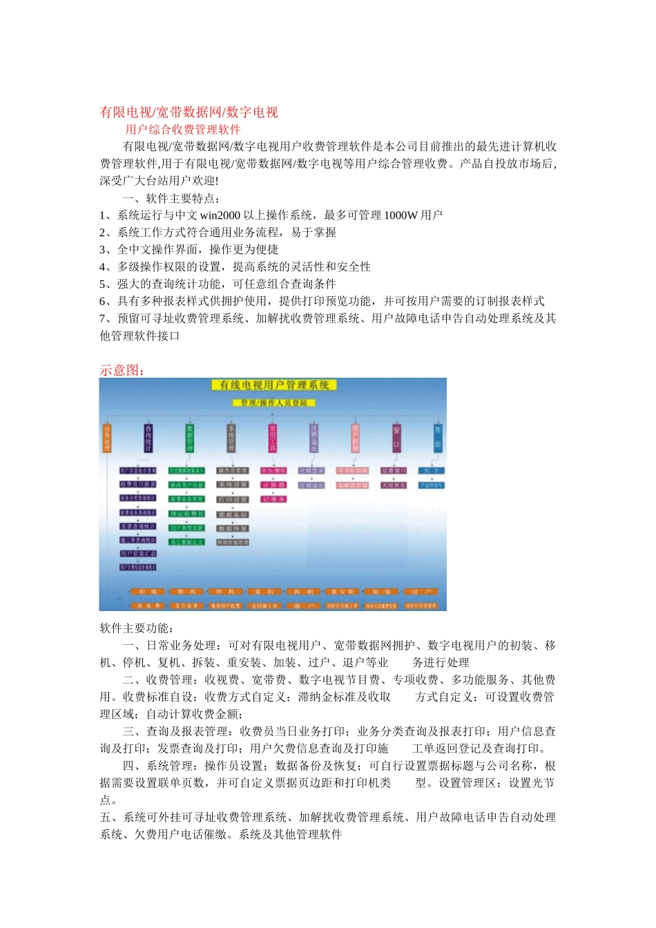 有限电视宽带数据网数字电视_第1页