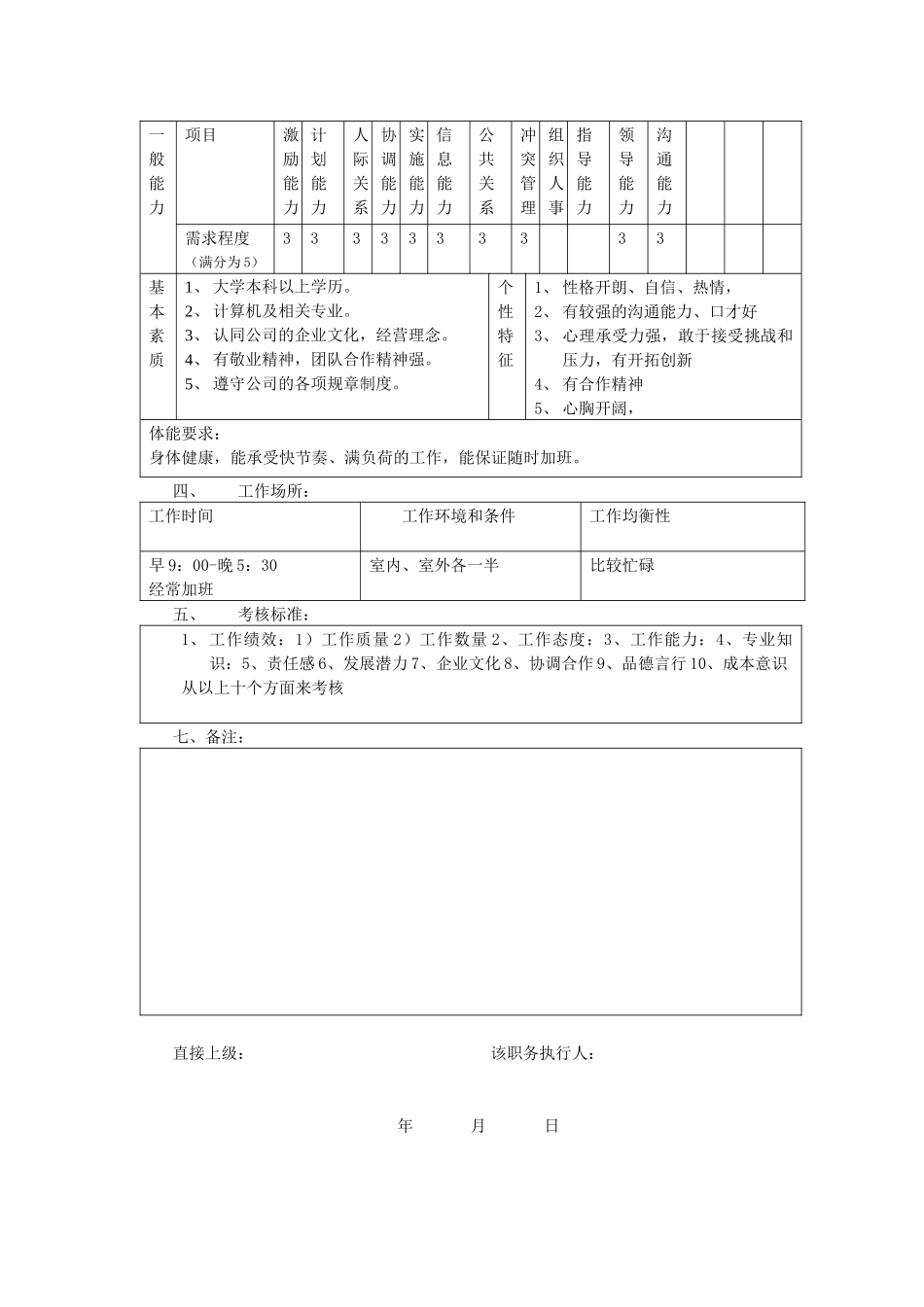 客户中心ca工程师职务说明书_第2页