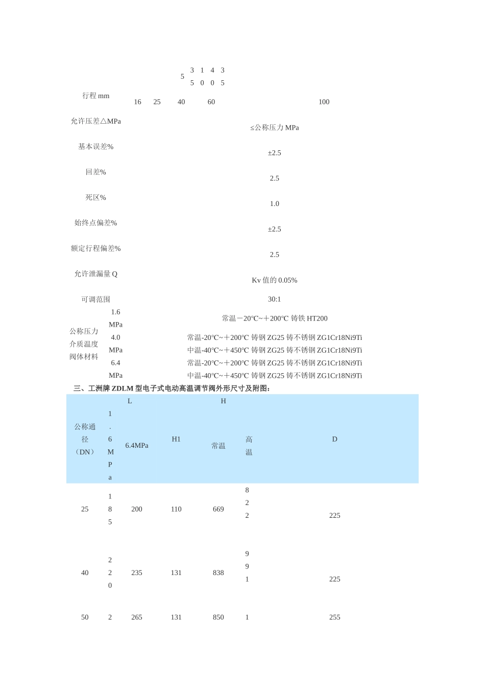 电动调节阀价格_第2页