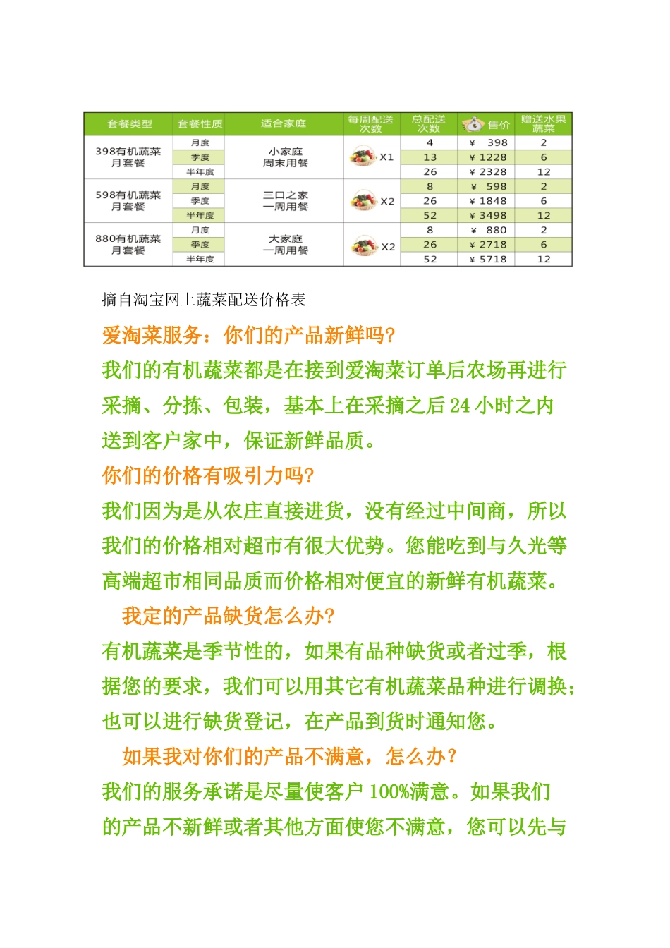 农业庄园及农产品网络销售平台资料_第3页