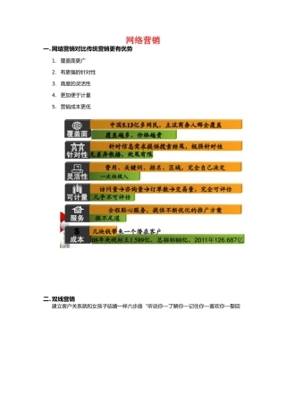 网络营销和网络推广的方法
