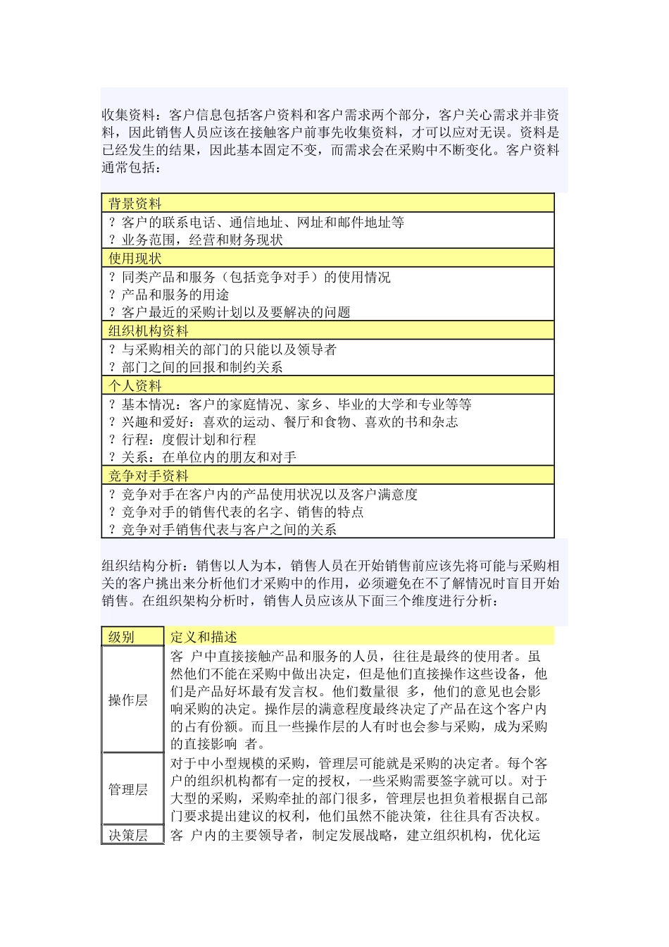 销售员战无不胜之摧龙六式_第2页