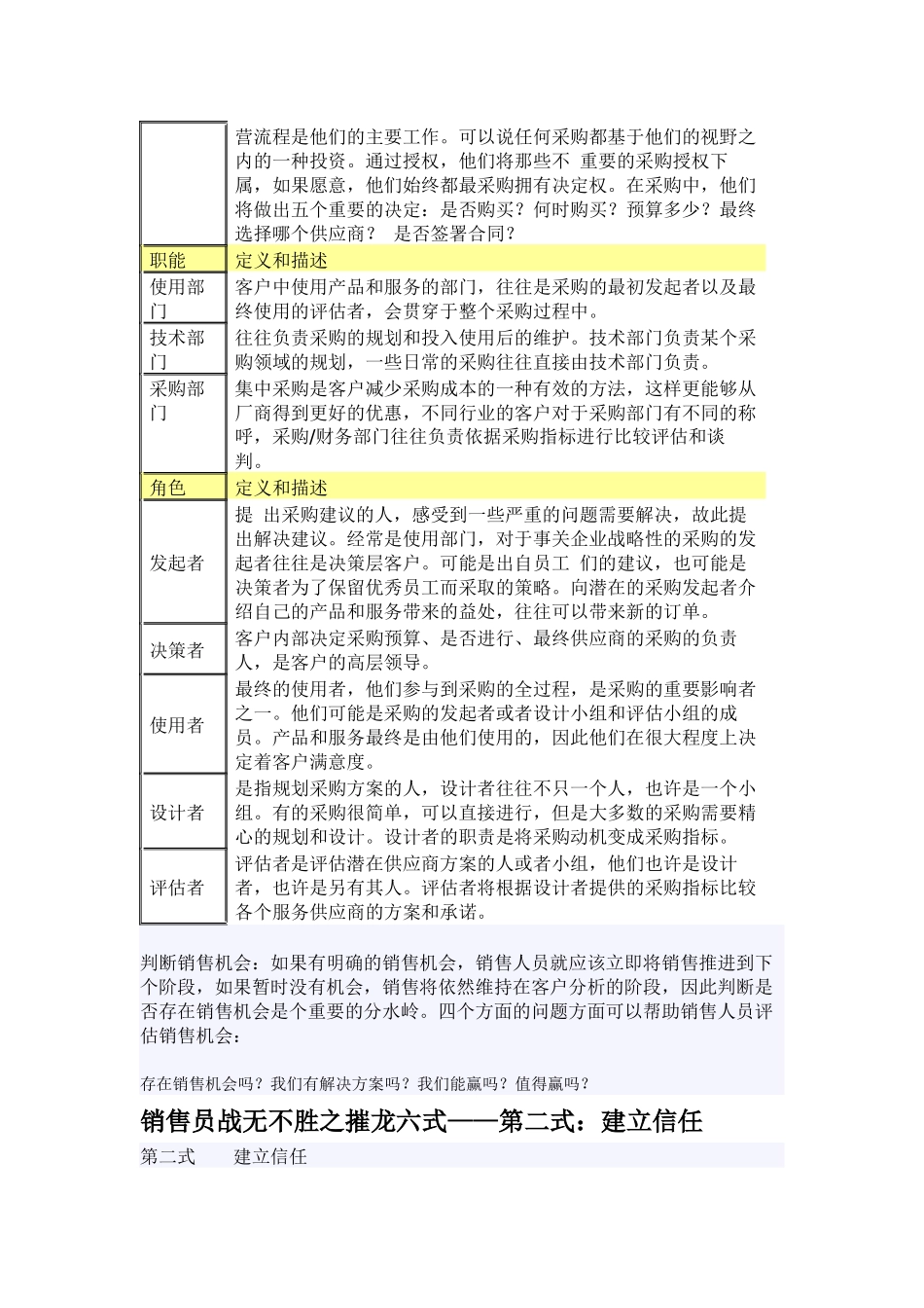 销售员战无不胜之摧龙六式_第3页
