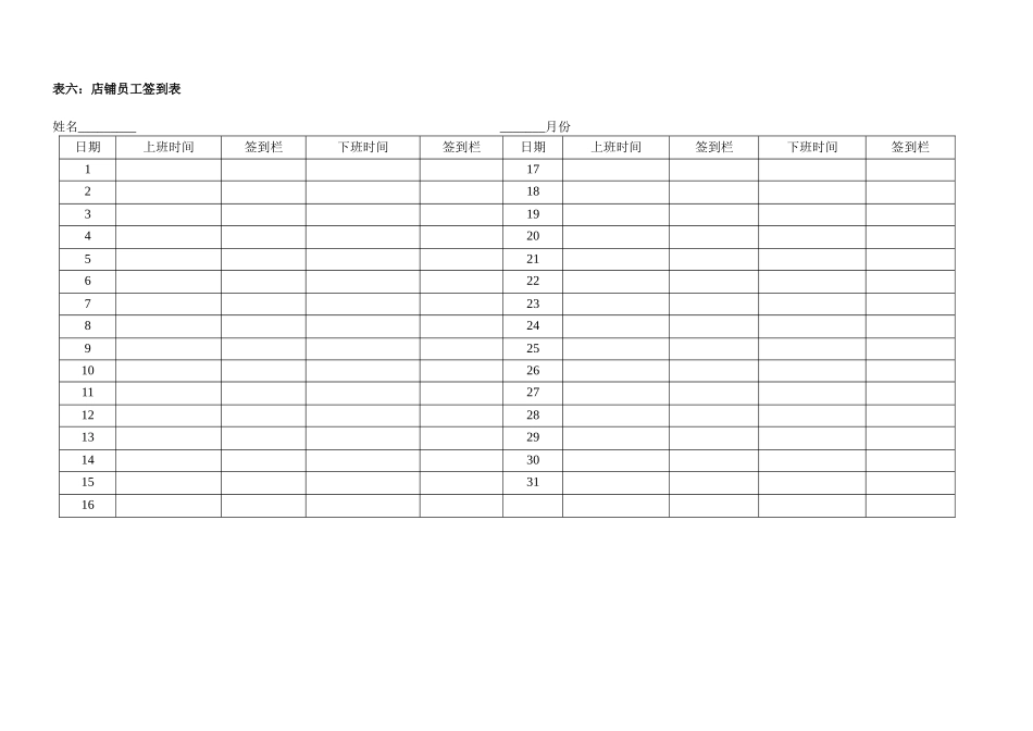 终端店铺人力资源管理规范的30张表_第2页