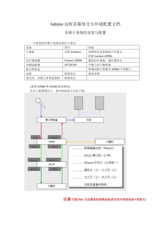远程多媒体交互环境配置文档