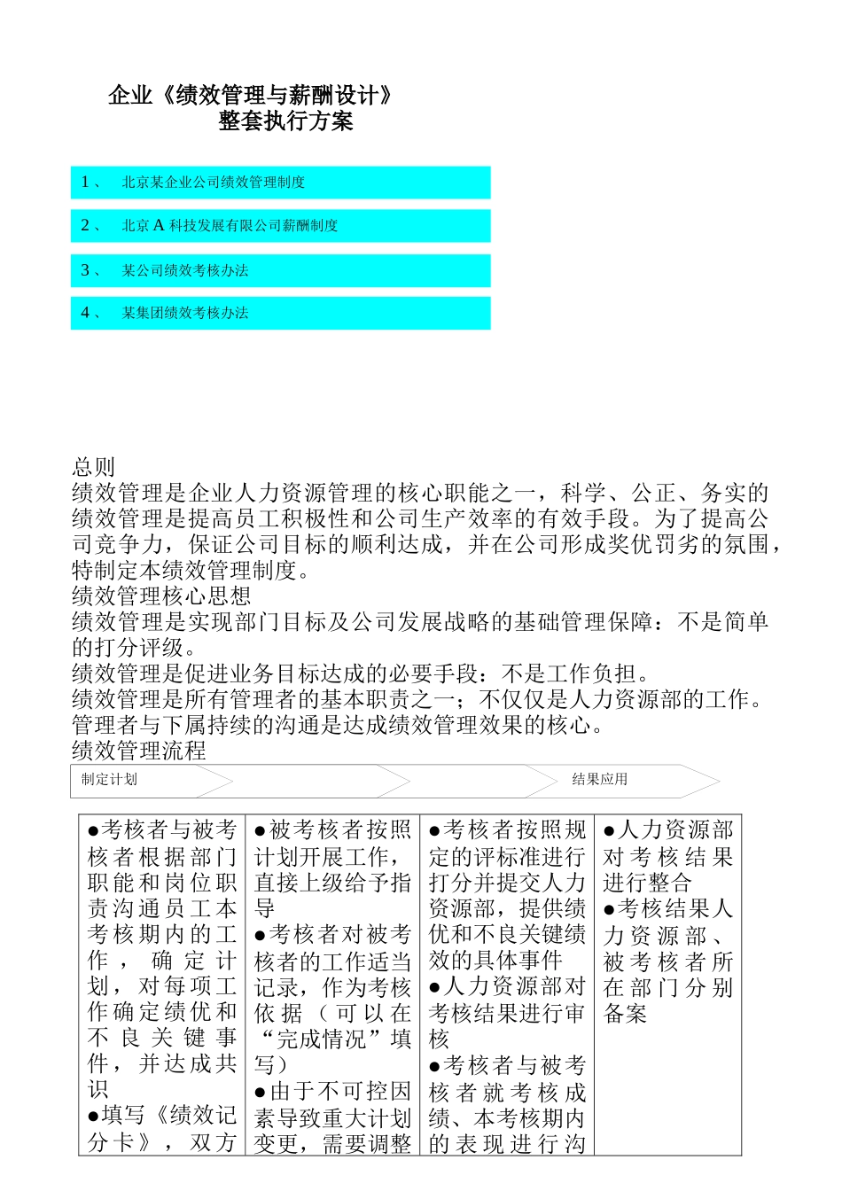 企业绩效管理与薪酬设计方案_第1页