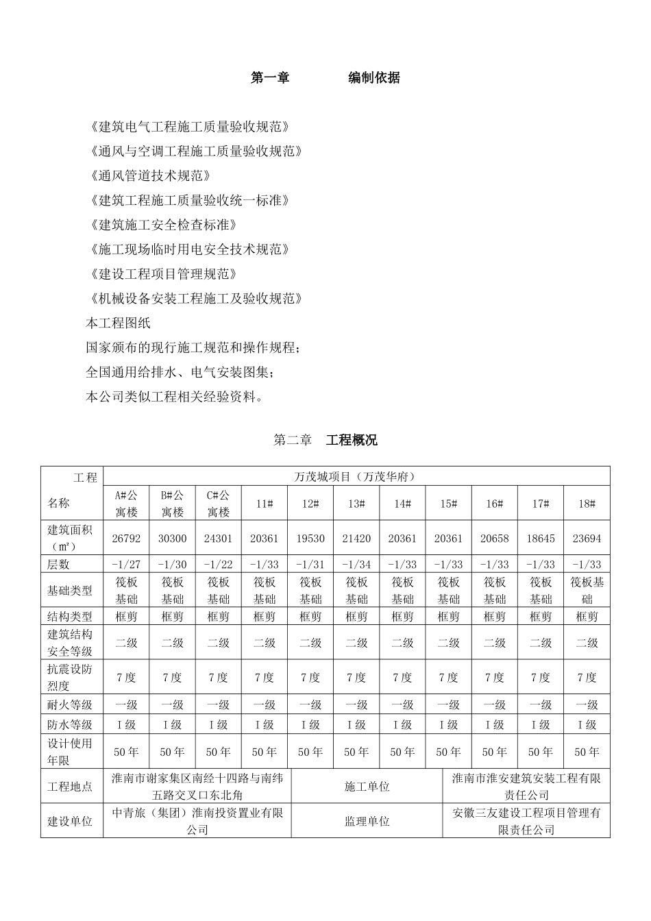 水电安装工程施工方案_2_第3页