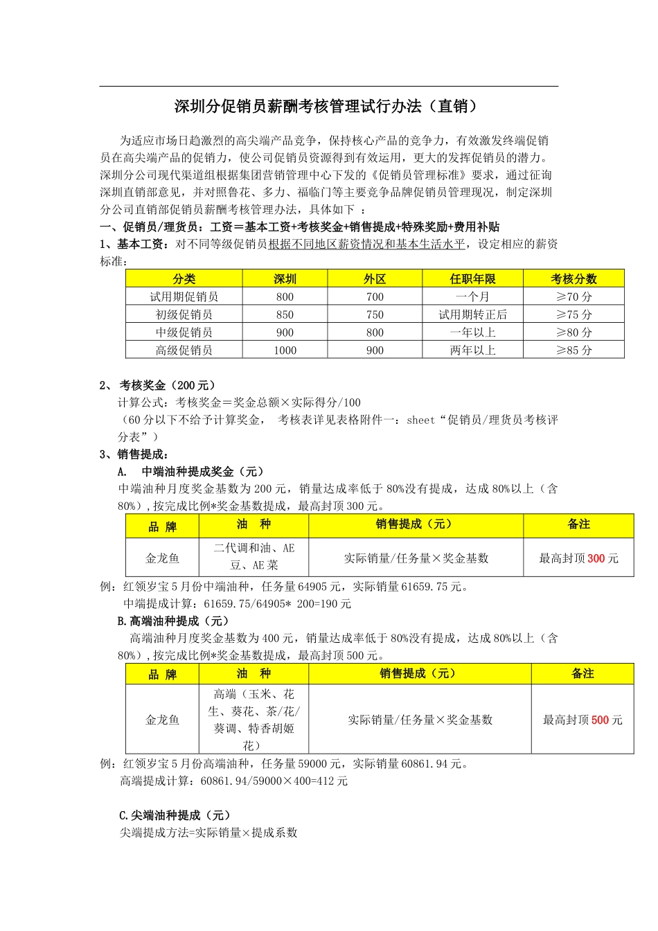 深圳促销员薪资提成方案_第1页