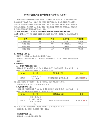 深圳促销员薪资提成方案